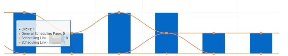 Analyze Trigger Links – figure 6