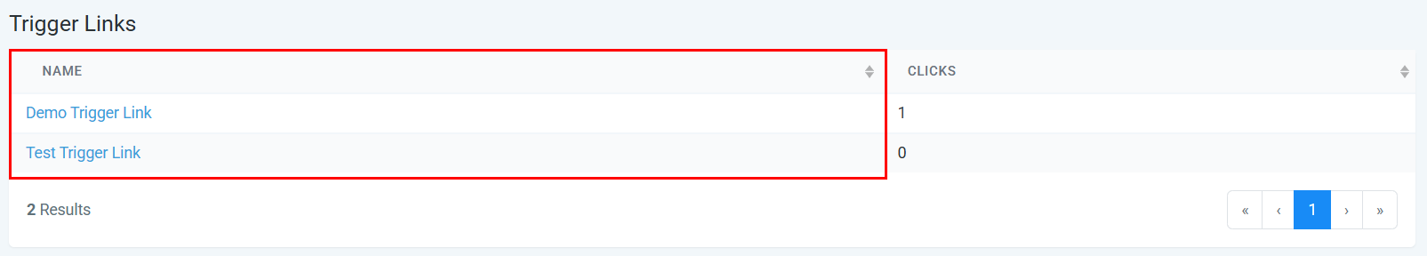 Analyze Trigger Links – figure 8