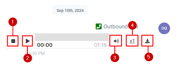Finding Call Recordings In Conversations – figure 5