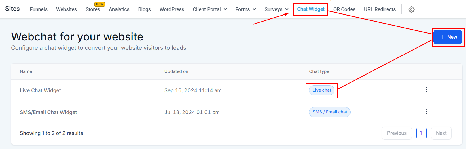 Live Chat – figure 1