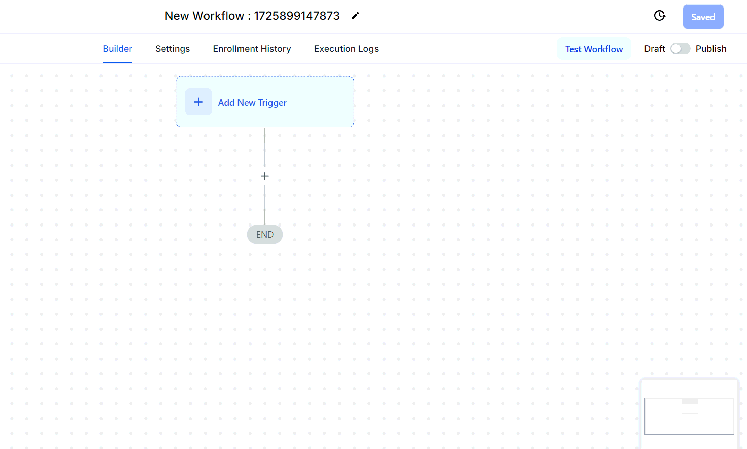 Manual Calls – figure 4