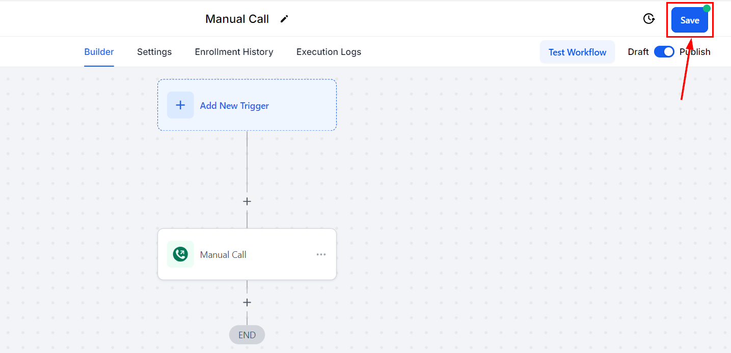Manual Calls – figure 5
