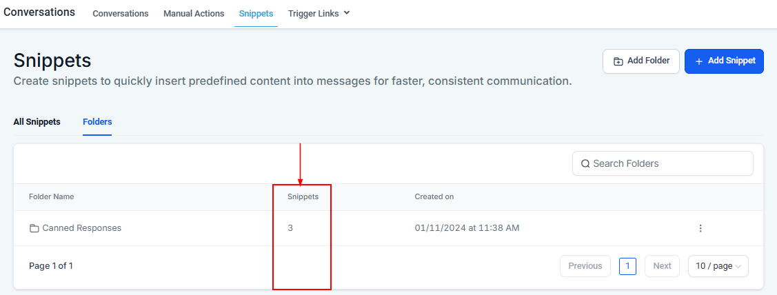 Text & Email Snippets Overview – figure 16