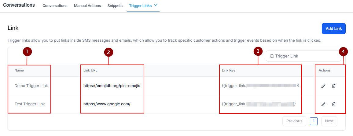 Trigger Links – figure 3