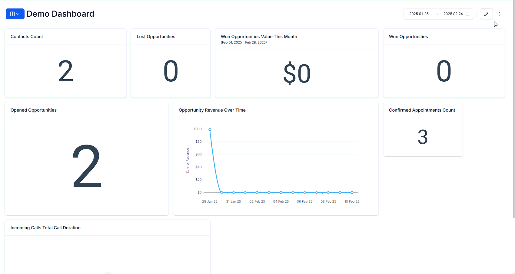 Custom Widgets Overview – figure 1