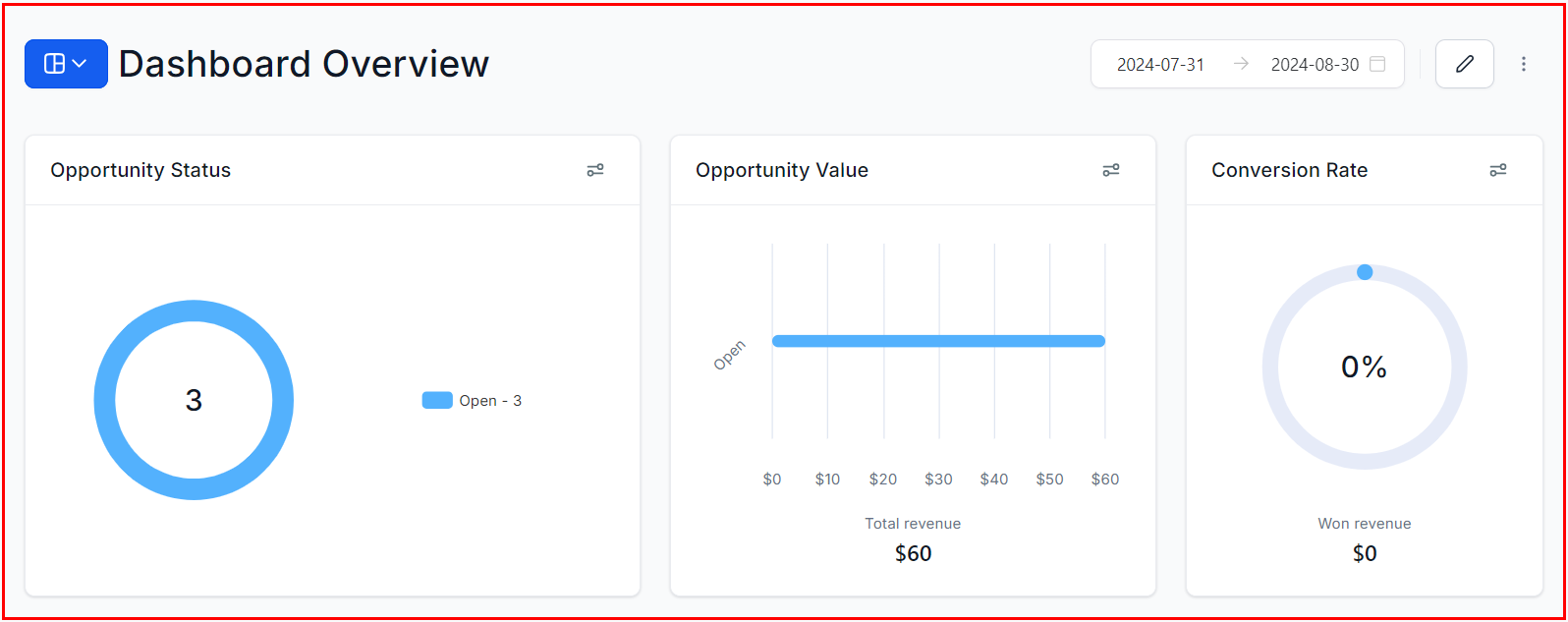 Dashboard Opportunity Date Filter – figure 1