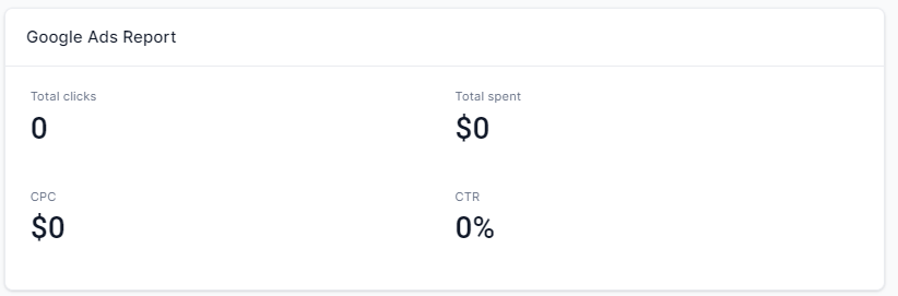 Dashboard Overview – figure 9