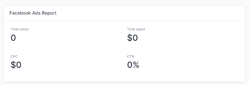Dashboard Overview – figure 12