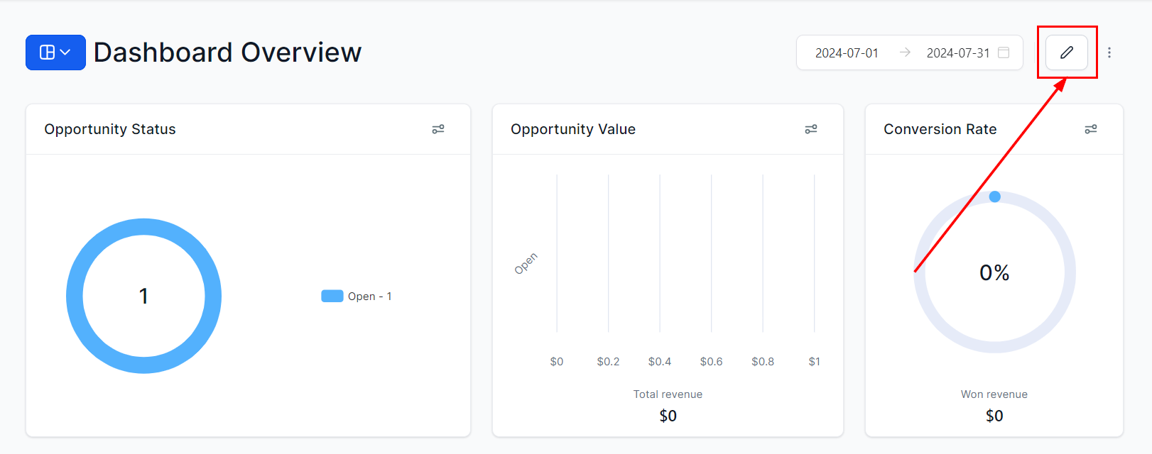 Dashboard Overview – figure 13
