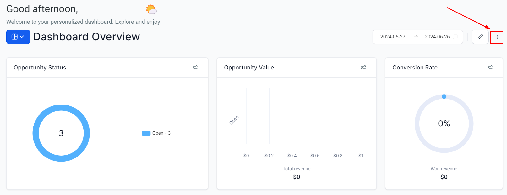 Dashboard Overview – figure 14