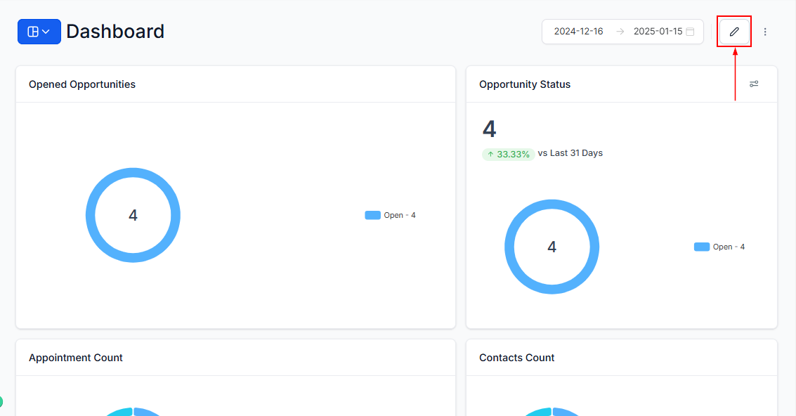 Edit Widgets on the Dashboard – figure 1