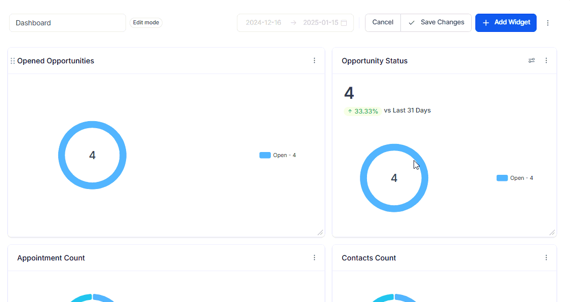 Edit Widgets on the Dashboard – figure 3