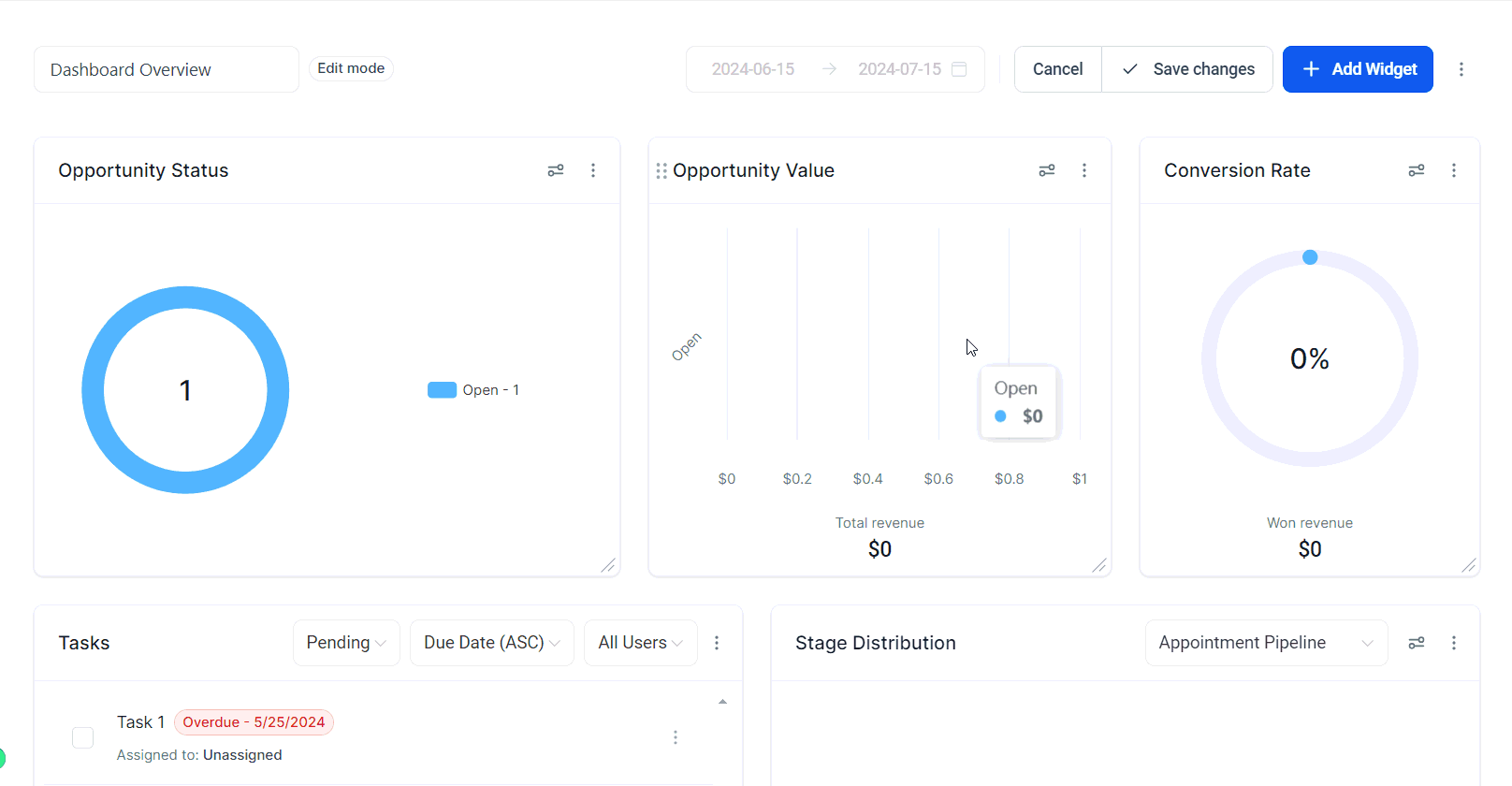 Filtering by Attribution in Contact Custom Widgets – figure 2