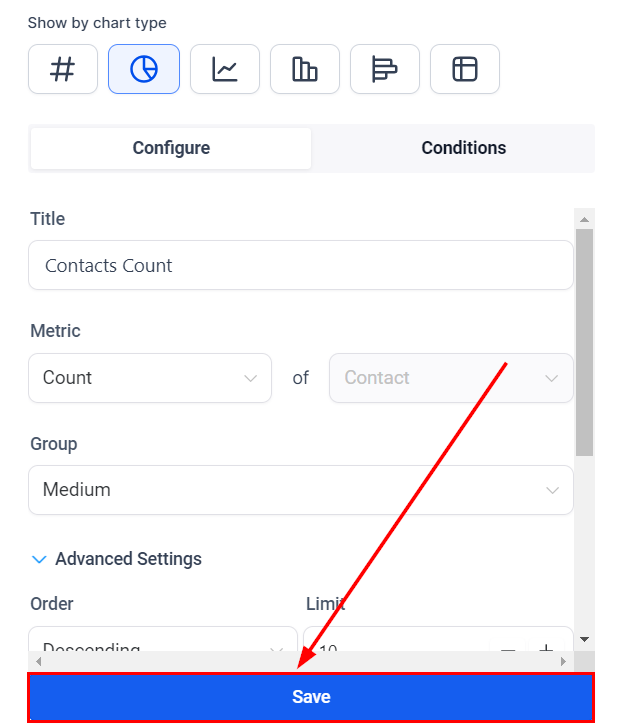Filtering by Attribution in Contact Custom Widgets – figure 9