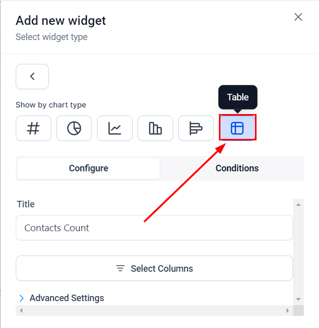 Filtering by Attribution in Contact Custom Widgets – figure 10