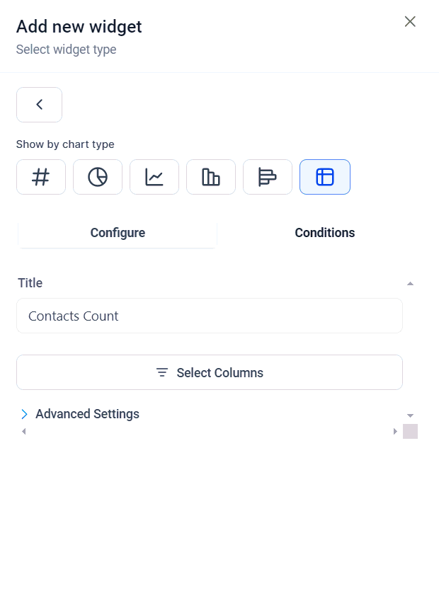 Filtering by Attribution in Contact Custom Widgets – figure 11