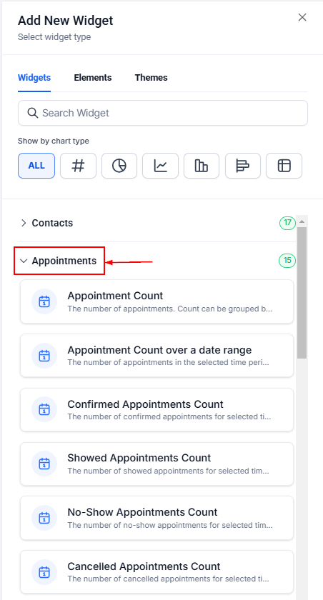 How to Add Appointment Widgets to the Dashboard – figure 3