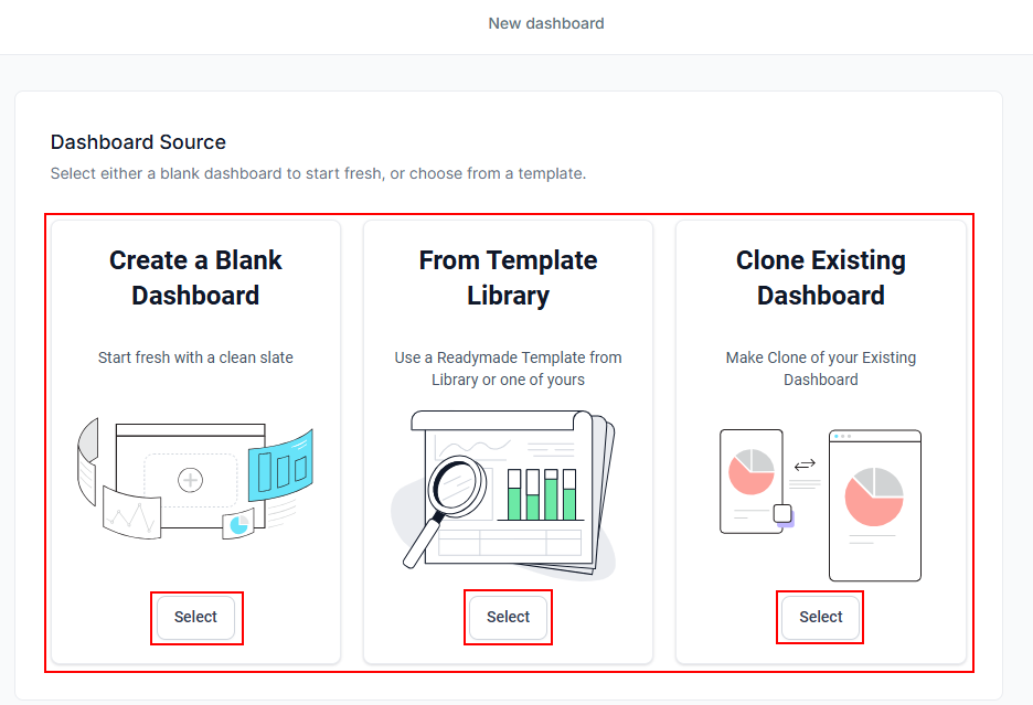 How to Create Multiple Dashboards – figure 2