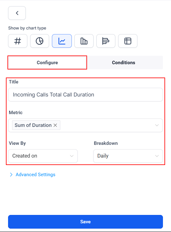 How to Customize a Widget – figure 5