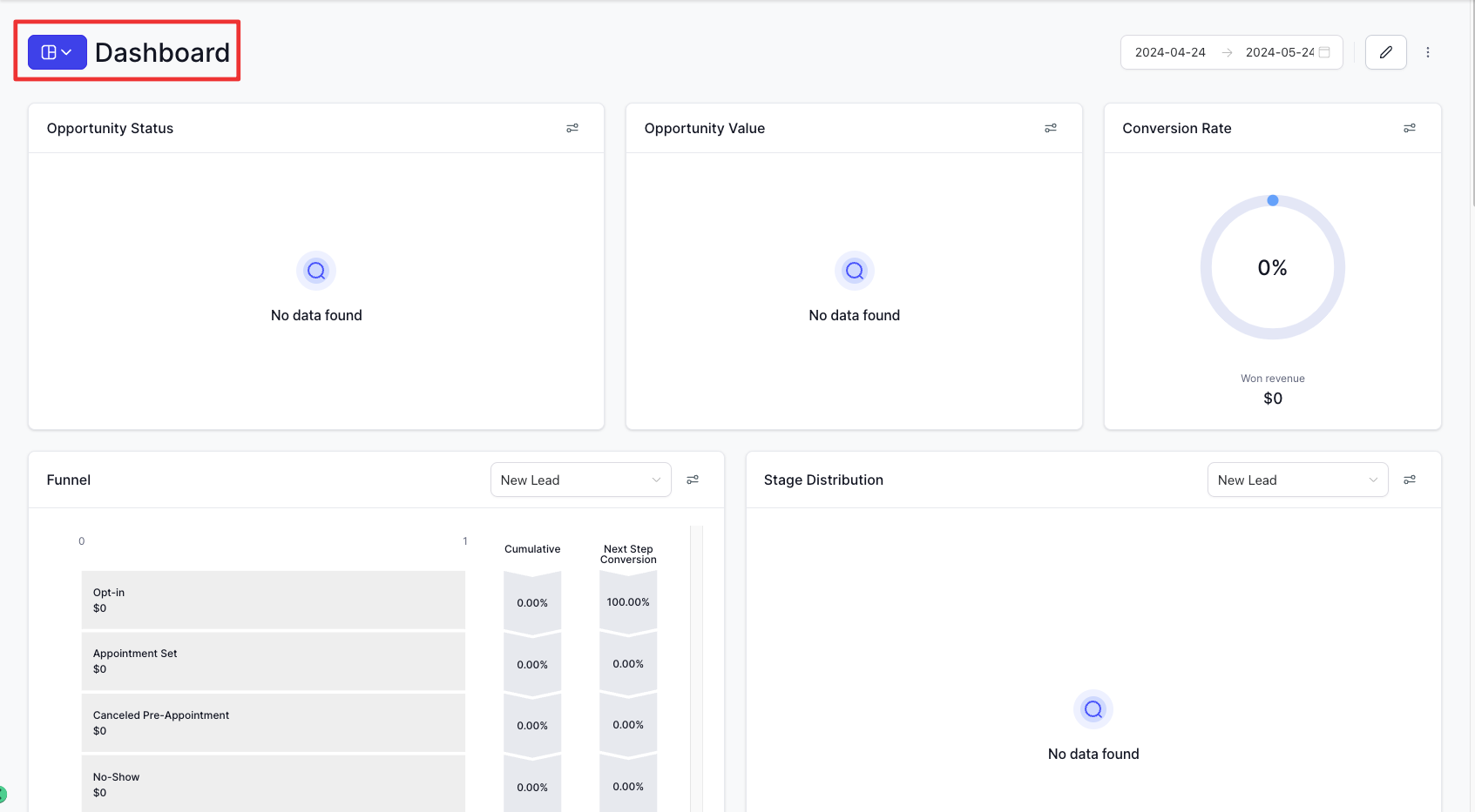 How to Use Conversation Widgets on Your Dashboard – figure 1