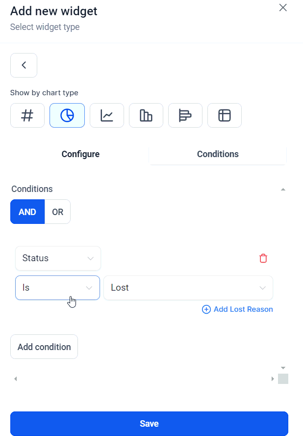 Lost Reason Filter for Opportunity Widgets – figure 3