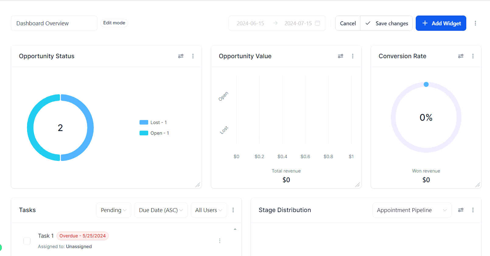 Lost Reason Filter for Opportunity Widgets – figure 4