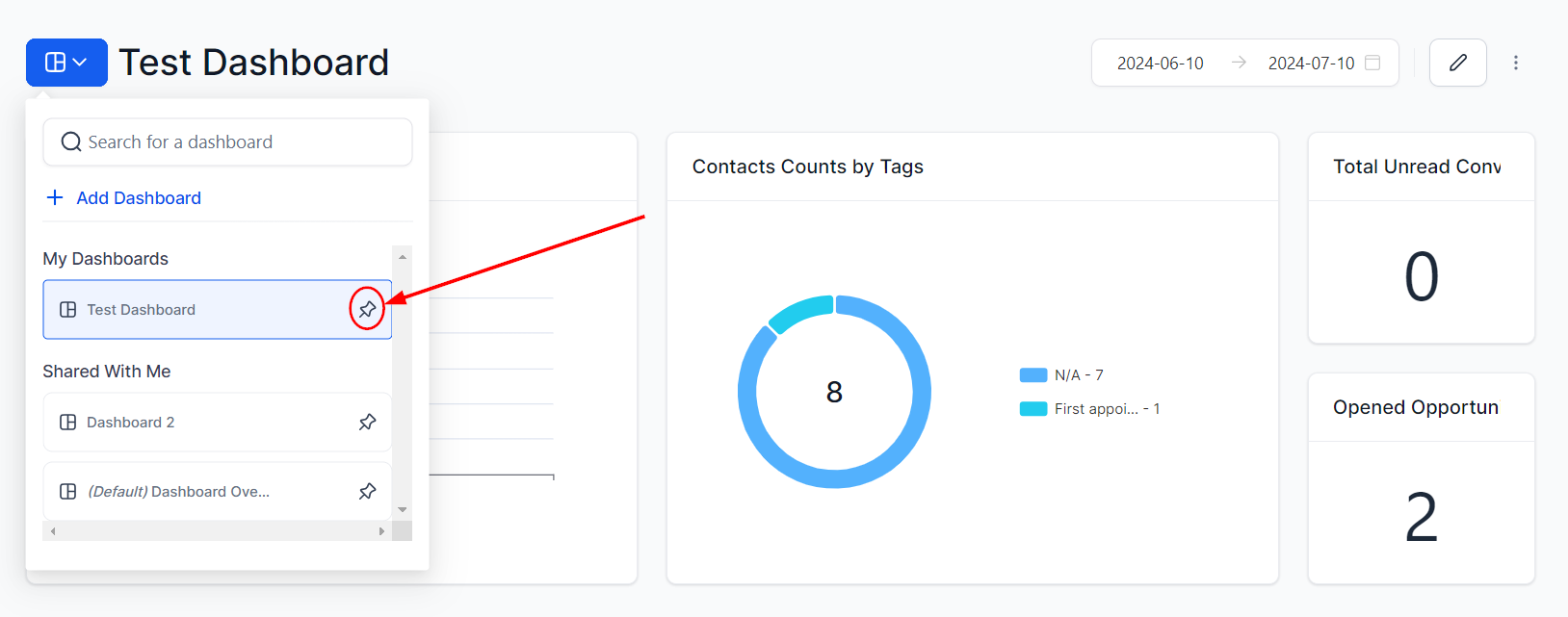 Managing Custom Dashboards – figure 2