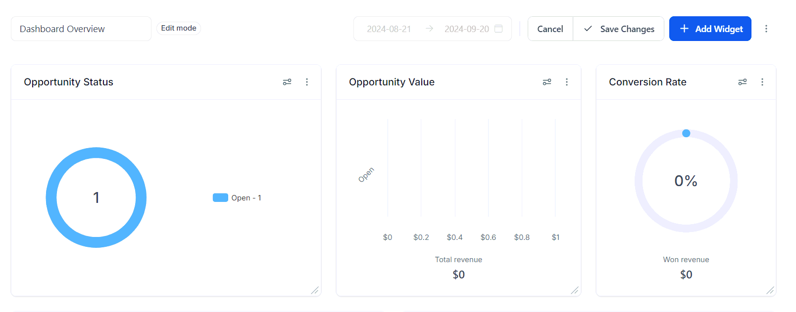 Rearrange Widgets – figure 2