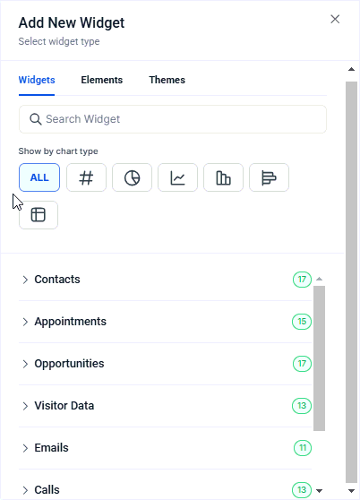 Setting Up Call Widgets on the Dashboard – figure 3
