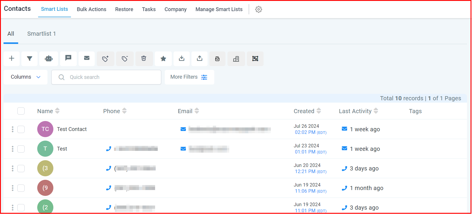 General CRM Overview – figure 5