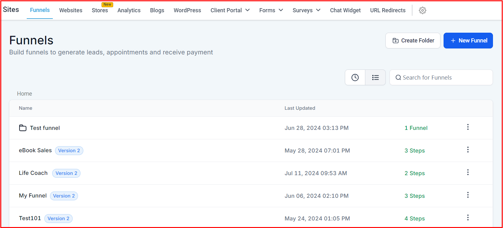 General CRM Overview – figure 10