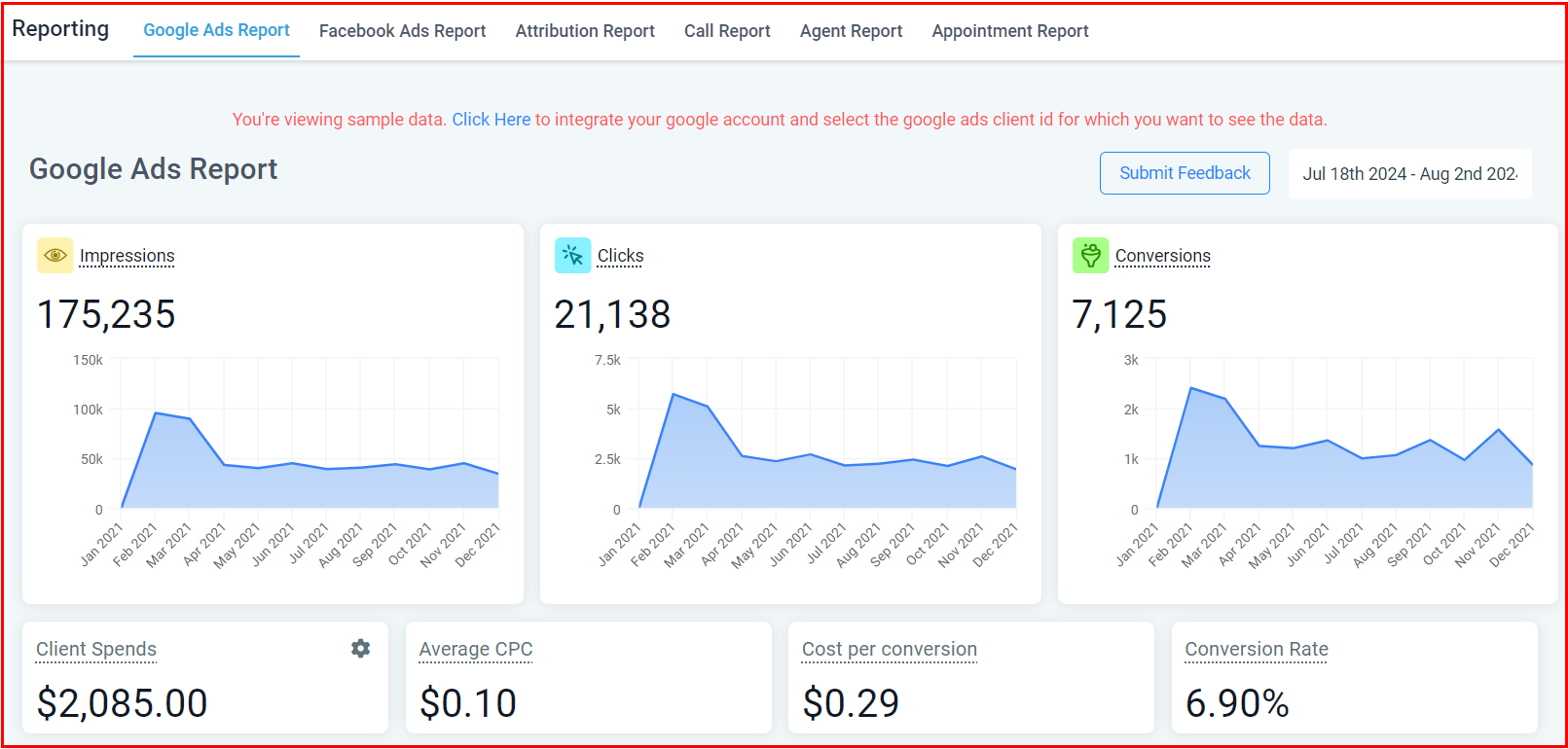 General CRM Overview – figure 14