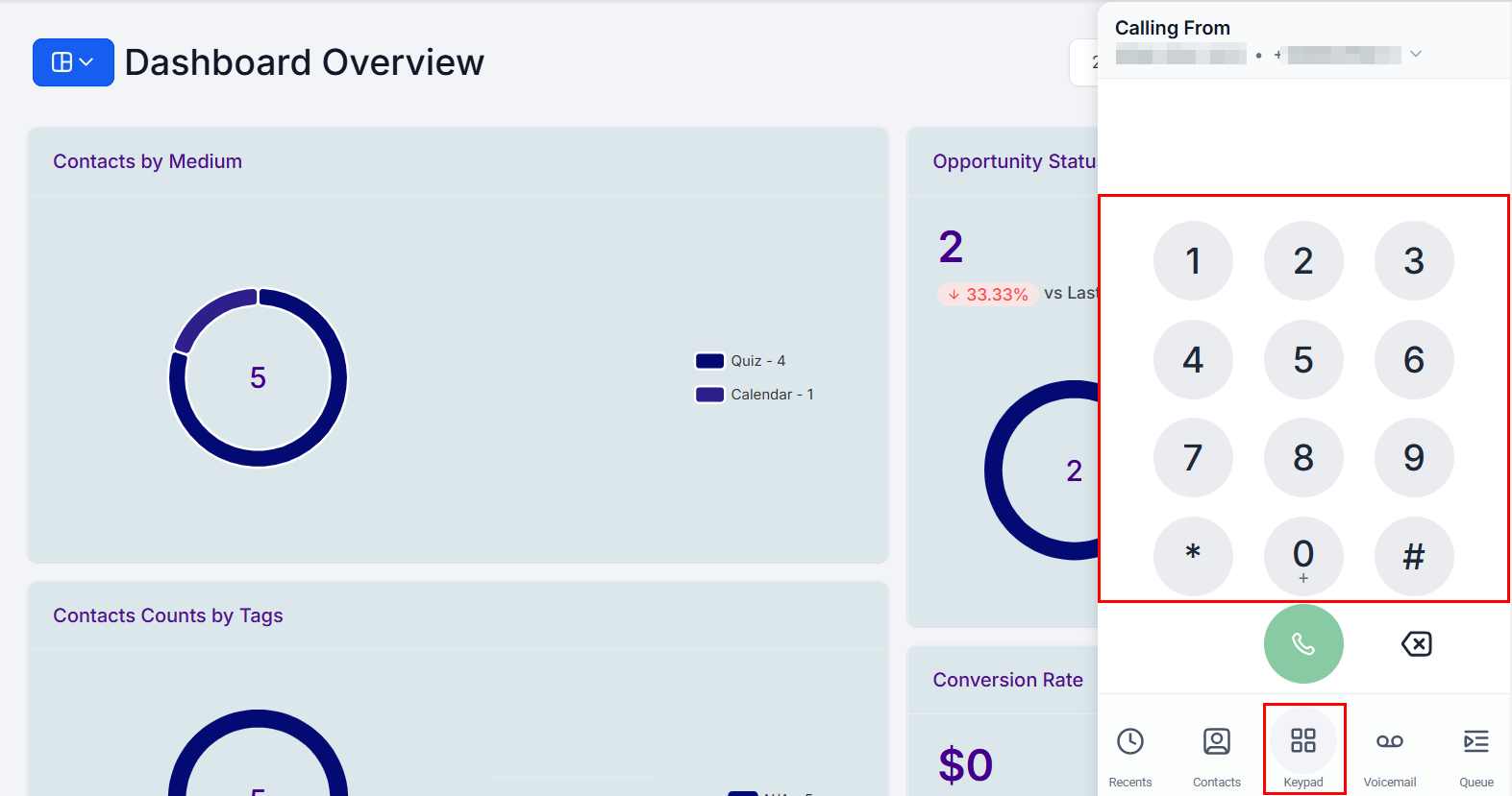 The Dialer – figure 2