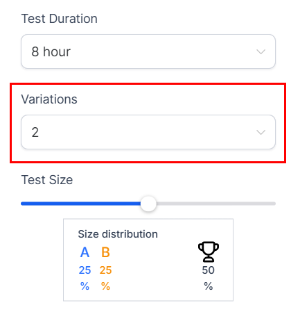 AB Test Email Campaign – figure 6