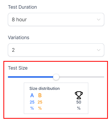 AB Test Email Campaign – figure 7