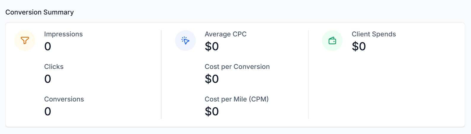 Ad Manager Statistics Overview – figure 4