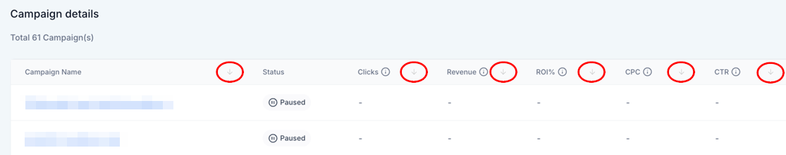 Ad Manager Statistics Overview – figure 7