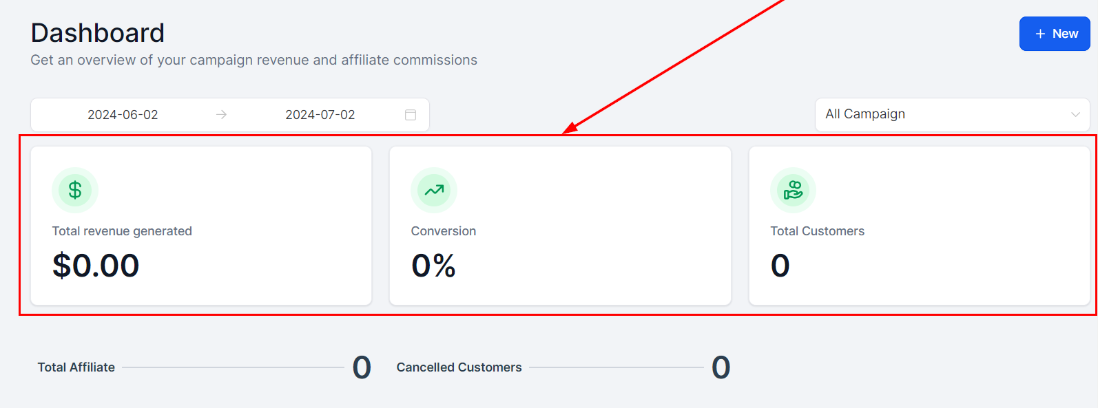 Affiliate Manager Dashboard – figure 5
