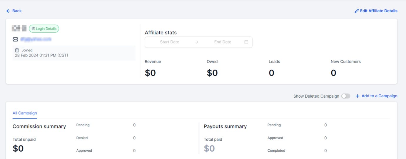 Affiliates Overview – figure 7