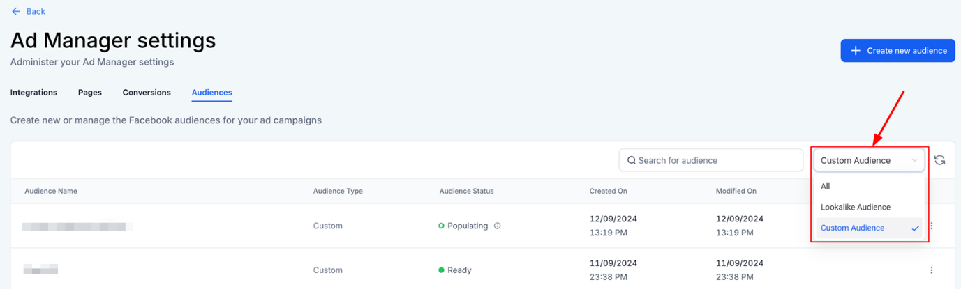 Audience Tab – figure 5
