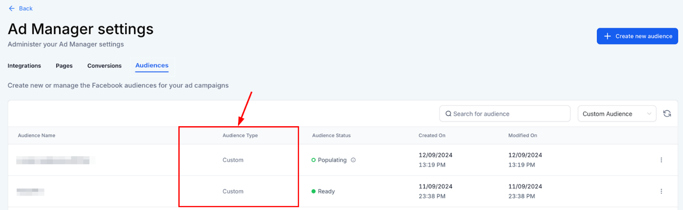 Audience Tab – figure 8