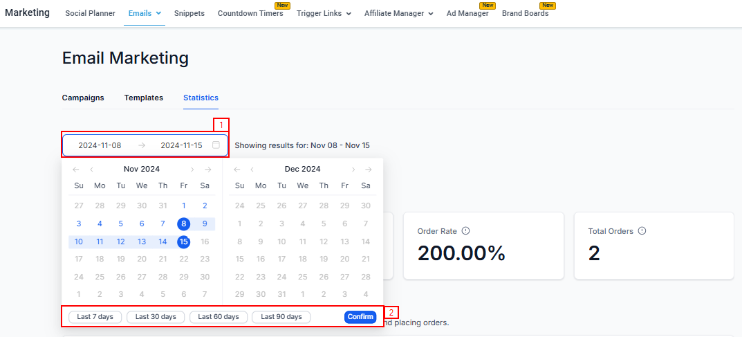 Email Campaign Statistics – figure 2