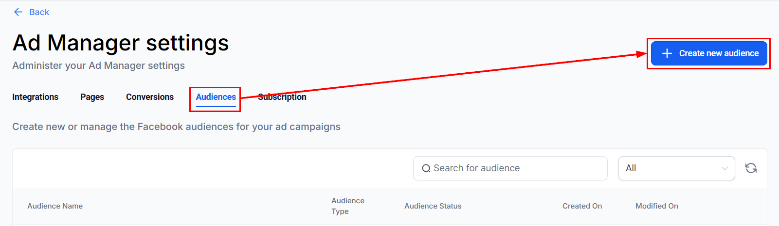How to Create Custom Audiences in Ad Manager – figure 2