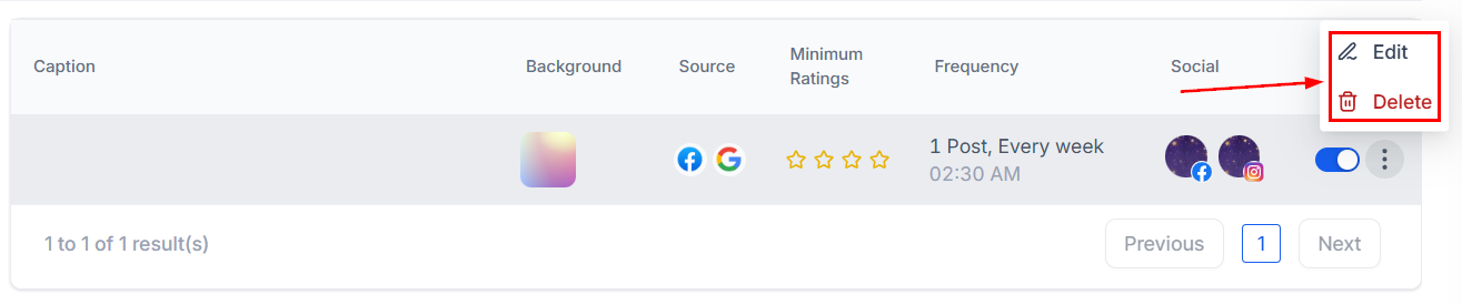 How to Post Your Reviews on Social Media – figure 8