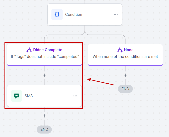 How To Use Trigger Links in Emails – figure 10