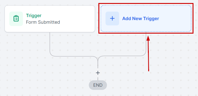 How To Use Trigger Links in Emails – figure 11
