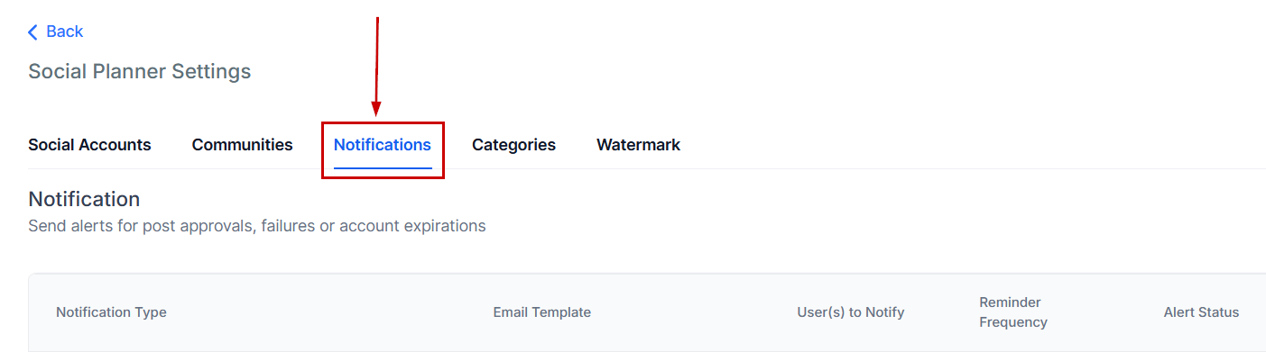 Notifications for Expired Social Accounts – figure 2