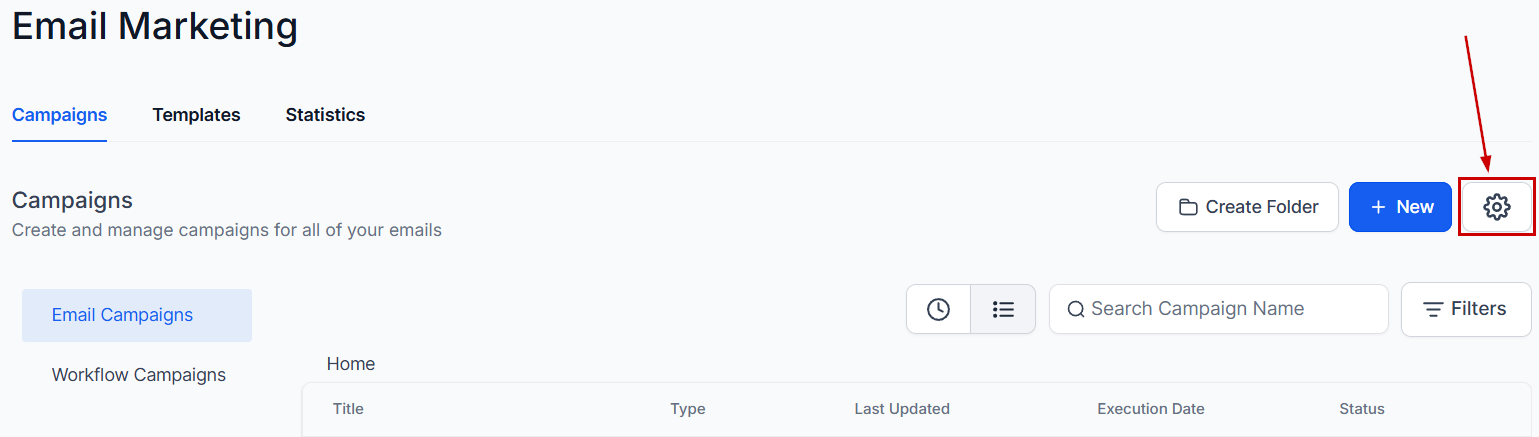 Understanding Conversion Metrics for Email Campaigns – figure 6