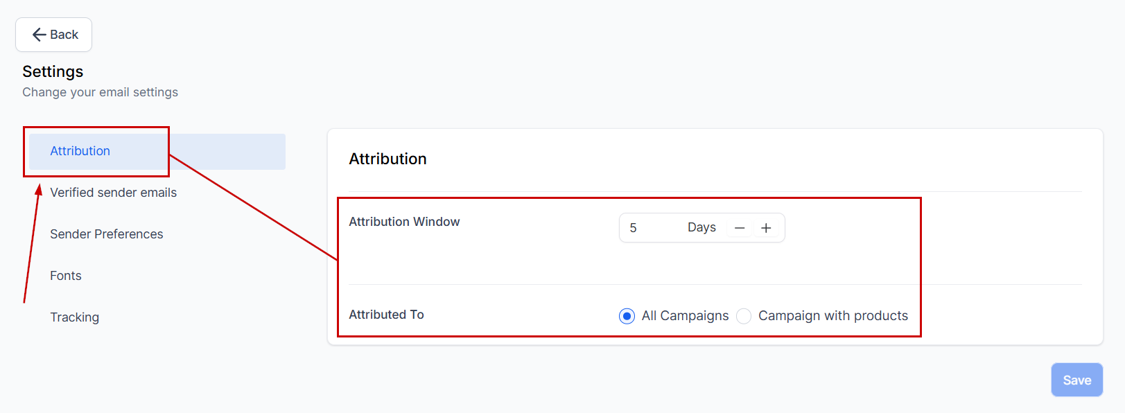 Understanding Conversion Metrics for Email Campaigns – figure 7