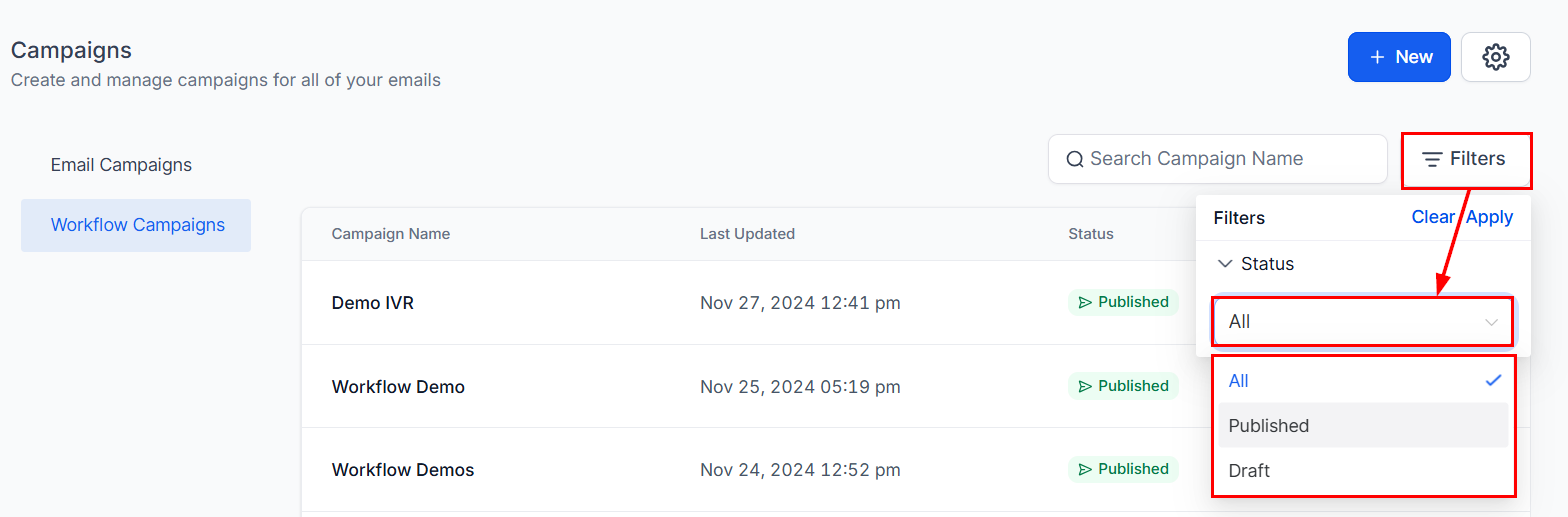 Workflow Campaigns – figure 5